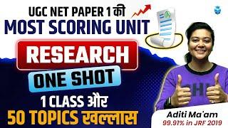 UGC NET Paper 1 Research Aptitude Marathon | UGC NET Research Top 50 Topics | Aditi Mam