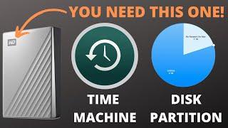 Set External Drive for Time Machine. Create Disk Partition. Choose the Right External Disk?