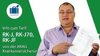 ARAG (RK-J, RK-J70, RK-JF) - Jahrespolicen im Vergleich