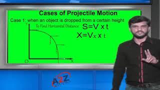 Projectile Motion and its Two Cases ll Physics ll Bab ul iLm Science Academy