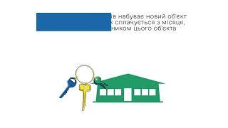 Обчислення суми податку на нерухоме майно, відмінне від земельної ділянки