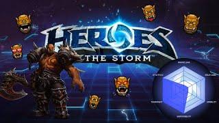 Heroes of the Storm Beginner's Guide - Garrosh