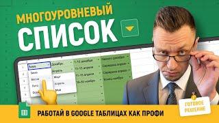 Многоуровневый, Зависимый, ВЫПАДАЮЩИЙ СПИСОК в Google таблицах | ГОТОВОЕ РЕШЕНИЕ