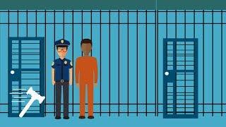 McCoy v. Louisiana: The Decision [SCOTUSbrief]