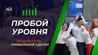 Как торговать пробой уровня. Торговля акциями на Американской фондовой бирже.