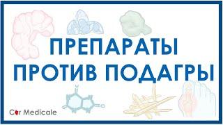 Противоподагрические препараты: механизм действия, примеры препаратов, показания и побочка