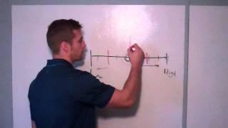 Functional Medicine Minute - How is Functional Medicine Different from Mainstream Medicine