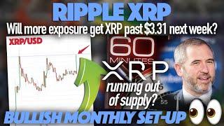 Ripple XRP: Will More XRP Exposure Send XRP Beyond $3.31 Next Week? Is XRP Supply Running Out?