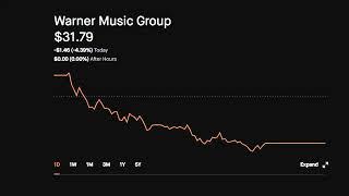 Warner Music Group WMG Stock Price UPDATE Today