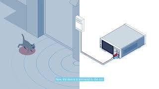 Fast Load Recovery in HPPS | R&S High Precision Power Supplies