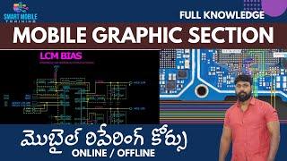 Graphic section complete Knowledge - Mobile repairing course in Telugu;  Mobile repairing course