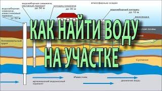 Как найти воду на участке для скважины и колодца?  ч1  Поиск воды на участке  Подземные воды