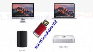 Reinstall MAC OS Sierra using USB Drive