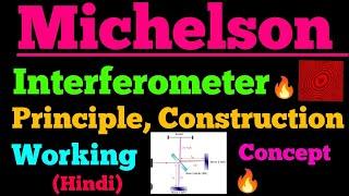 michelson interferometer