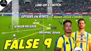 V-SHAPE FRONT TRIO  Jesus jimenez Role possibilities in Kerala blaster | Indian super league 2024