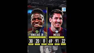 Prime Messi was unplayable 