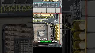 Demystifying the Power Choke  Ensuring Optimal CPU Performance
