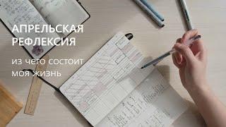 рефлексия | из чего состоит моя жизнь (часть 1)