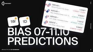 Всё, что нужно знать перед этой неделей | Forex Weekly & Daily Bias Predictions by Dova Lazarus