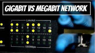 Megabit vs Gigabit Network: Real Data Transfer Speed Comparison