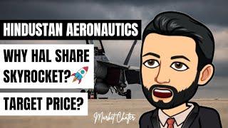 Why HAL Share SkyRocket?  | Hindustan Aeronautics Share News Today | HAL Share Latest News #hal