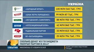 Теперь финансировать политические партии частично будут обычные украинцы