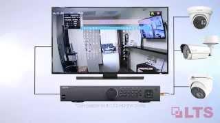 LTS On Screen Display OSD/UTC Technology for IP/HD-TVI Security Cameras - How it Works