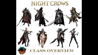 Night Crows NFT MMORPG Classes Overview