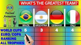 Brazil vs Argentina vs Germany vs Italy: GREATEST National Football Teams Comparison