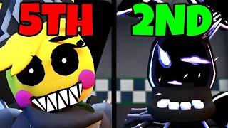 TOP 10 BEST UNITS in Roblox Five Nights TD (FNTD)