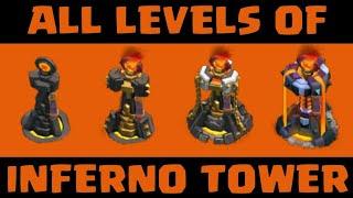 INFERNO TOWER EVOLUTION LEVEL 1 TO LEVEL 8 (CLASH OF CLAN)