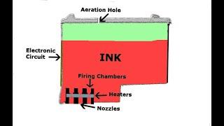 Is your compatible inkjet cartridge a high quality cartridge?