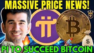 PI NETWORK NEWS UPDATE: PI SET TO OVERTAKE BITCOIN?! PI COIN PRICE TO SURGE AFTER MAINNET LAUNCH!