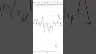 Обзор XRPUSDT от Динара Гафарова за 21.03.2024 #XRPUSDT #gafarov #трейдинг