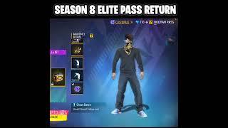 RIP Season 8 Elite pass  Return  #shorts