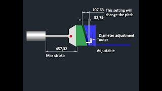 Screw Spiral Machine construction / designing