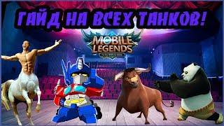 ГАЙД НА ТАНКОВ В Mobile Legends ИЛИ КАК ИГРАТЬ ТАНКОМ