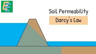 Soil Permeability - Darcy's Law