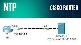 NTP Configuration in Cisco Router | CCNA | Live Batch