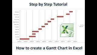 How to create a Gantt Chart in Excel