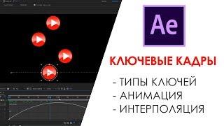 Ключевые кадры в After Effects. Типы ключей и анимация.