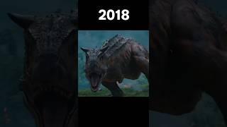 Evolution of Carnotaurus #shorts