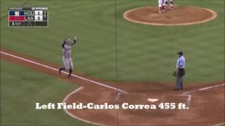 Longest Homeruns by Ballpark-AL West