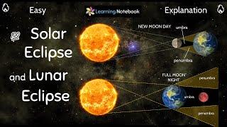 Solar Eclipse and Lunar Eclipse | सूर्य ग्रहण और चंद्र ग्रहण