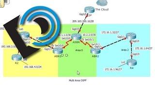 Multiarea OSPF for the CCNA - Part 1 Overview