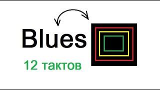 Блюзовые квадраты №2,3,4.(какие ещё бывают аккордовые последовательности в блюзе).