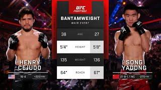 Henry Cejudo vs Song Yadong  | FULL FIGHT #ufc #mma #espn