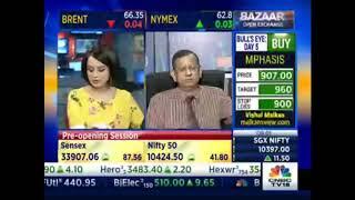 S P TULSIANI view on federal bank