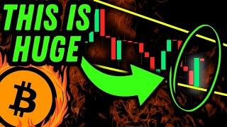 !!BITCOIN PUMP!!: TARGETS REVEALED AND WHERE TO HOP IN