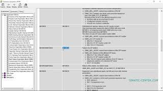 Диагностика в PROFIBUS DP